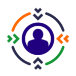 Why-Customer-oriented approach