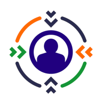 Why-Customer-oriented approach